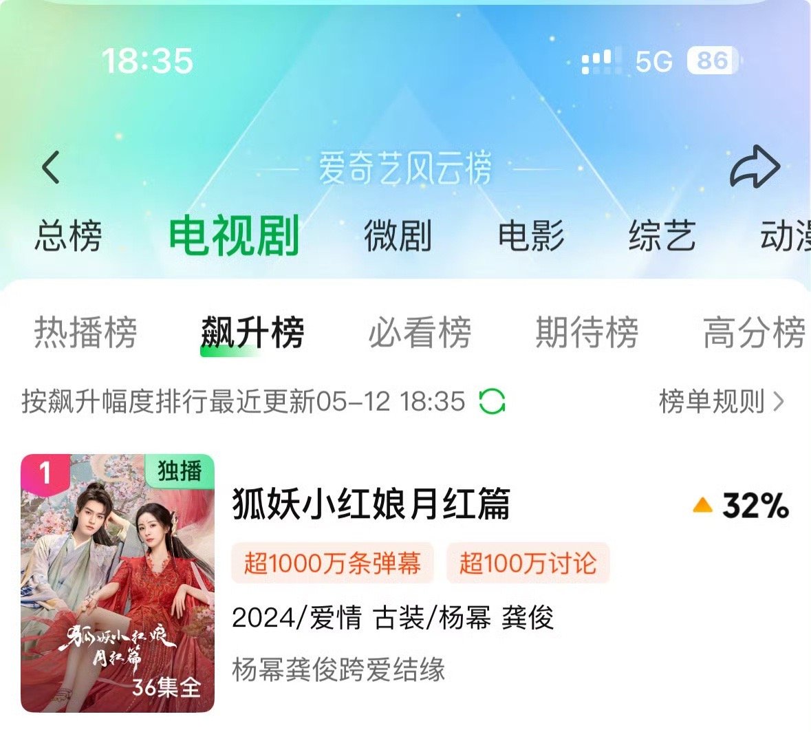 杨幂 龚俊 狐妖月红篇飙升榜热度第一了🔥 ​​​