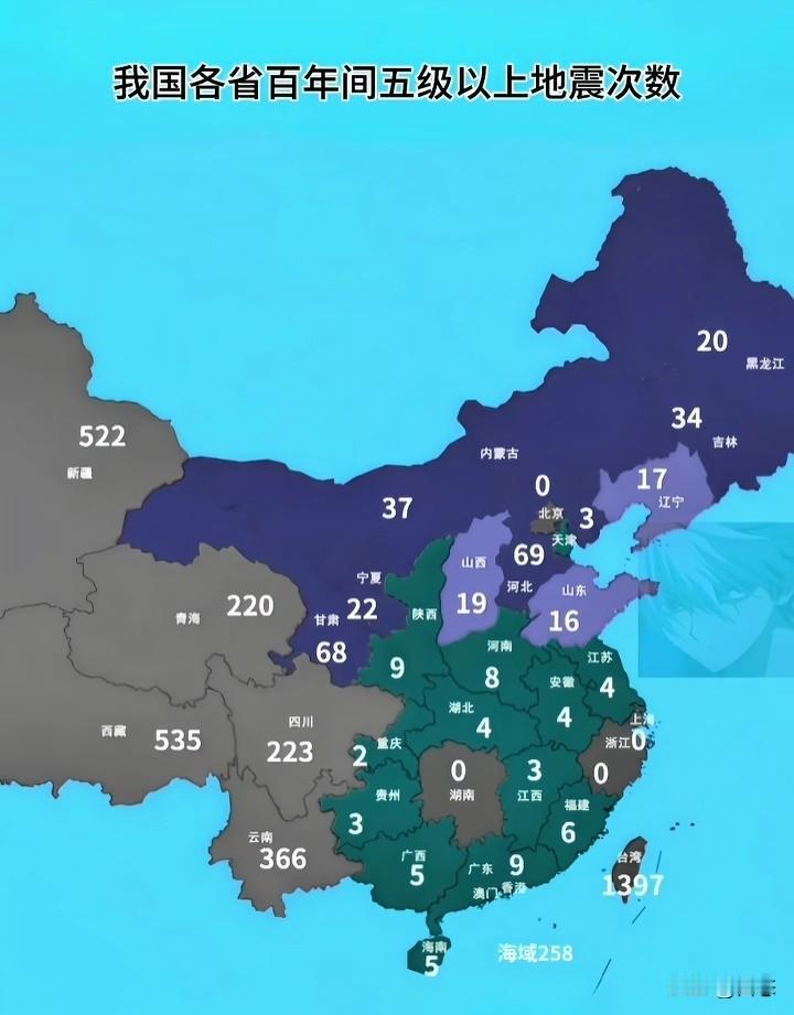 我国各省百年间五级以上地震次数，一次都没有的只有湖南，北京，浙江，上海。不得不说