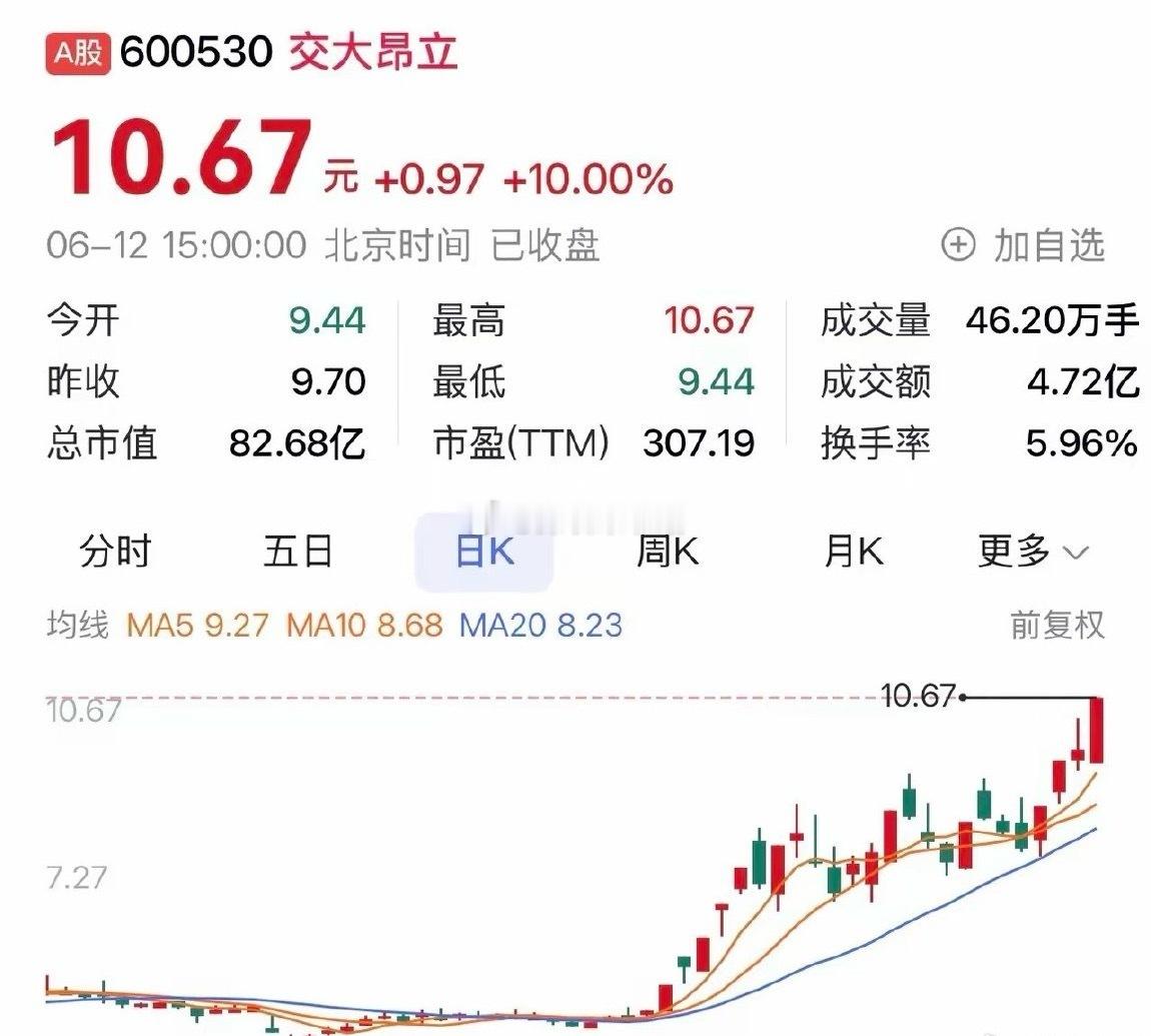 “交大昂立：保健品高增长领跑，跨界宠物经济再启新程”在最新发布的2024年度报告