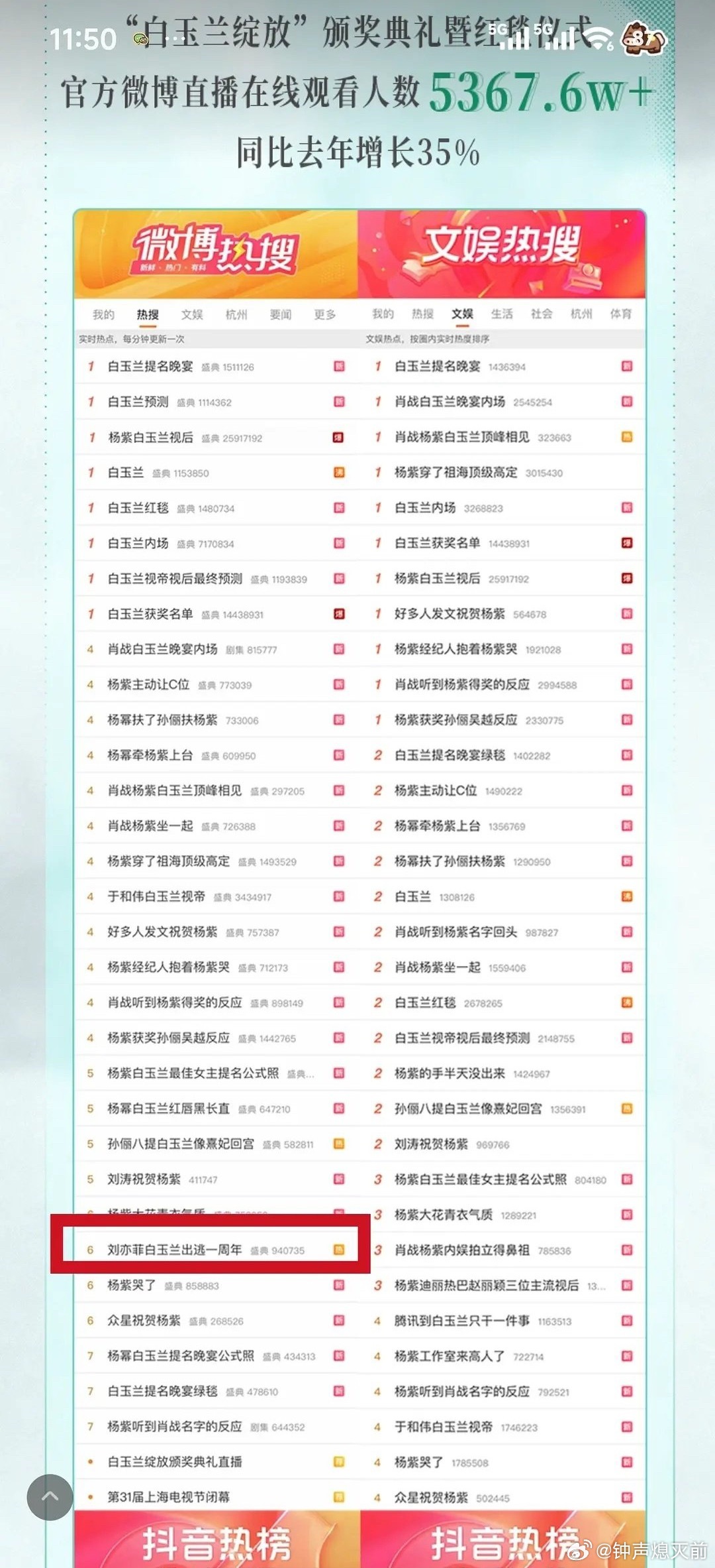 这也要发热搜战报吗咋不把“白玉兰 水”也收录进去 