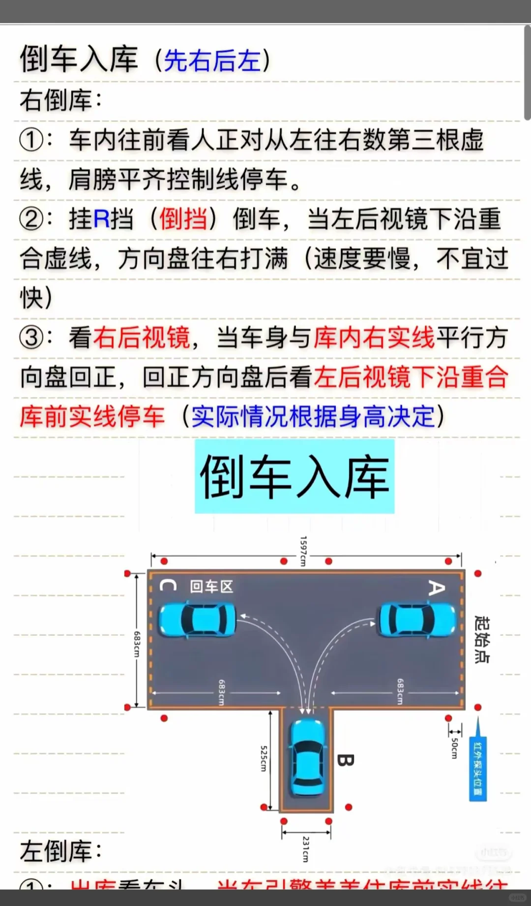 倒车入库（先右后左）右倒库： ①：车内往前看人正对从左往右数第三根虚线...