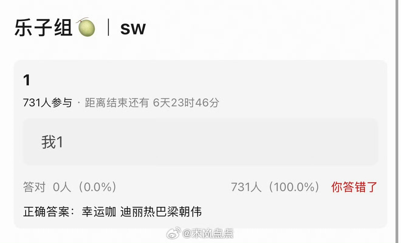 吃到🍉迪丽热巴和梁朝伟要代言幸运咖 