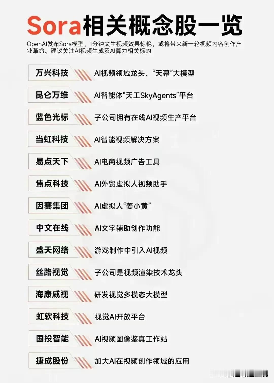今天要开盘了，假期外围和港股都很好，节前 A 股也营造了很好的氛围，今日突破 2