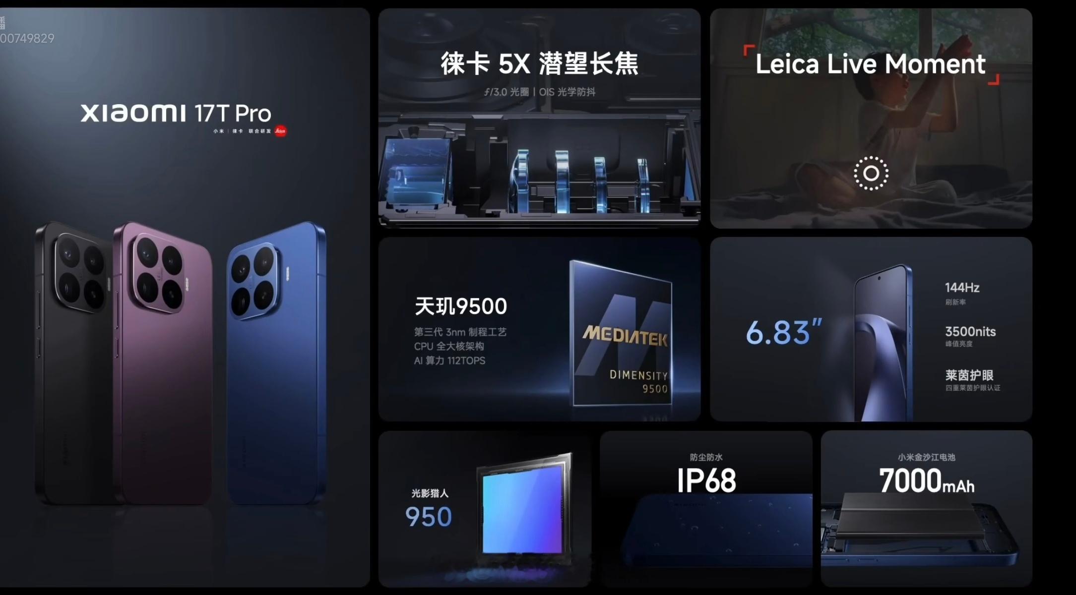一张图看完小米17T Pro，核心配置天玑9500光影猎人950主摄，徕卡5X潜