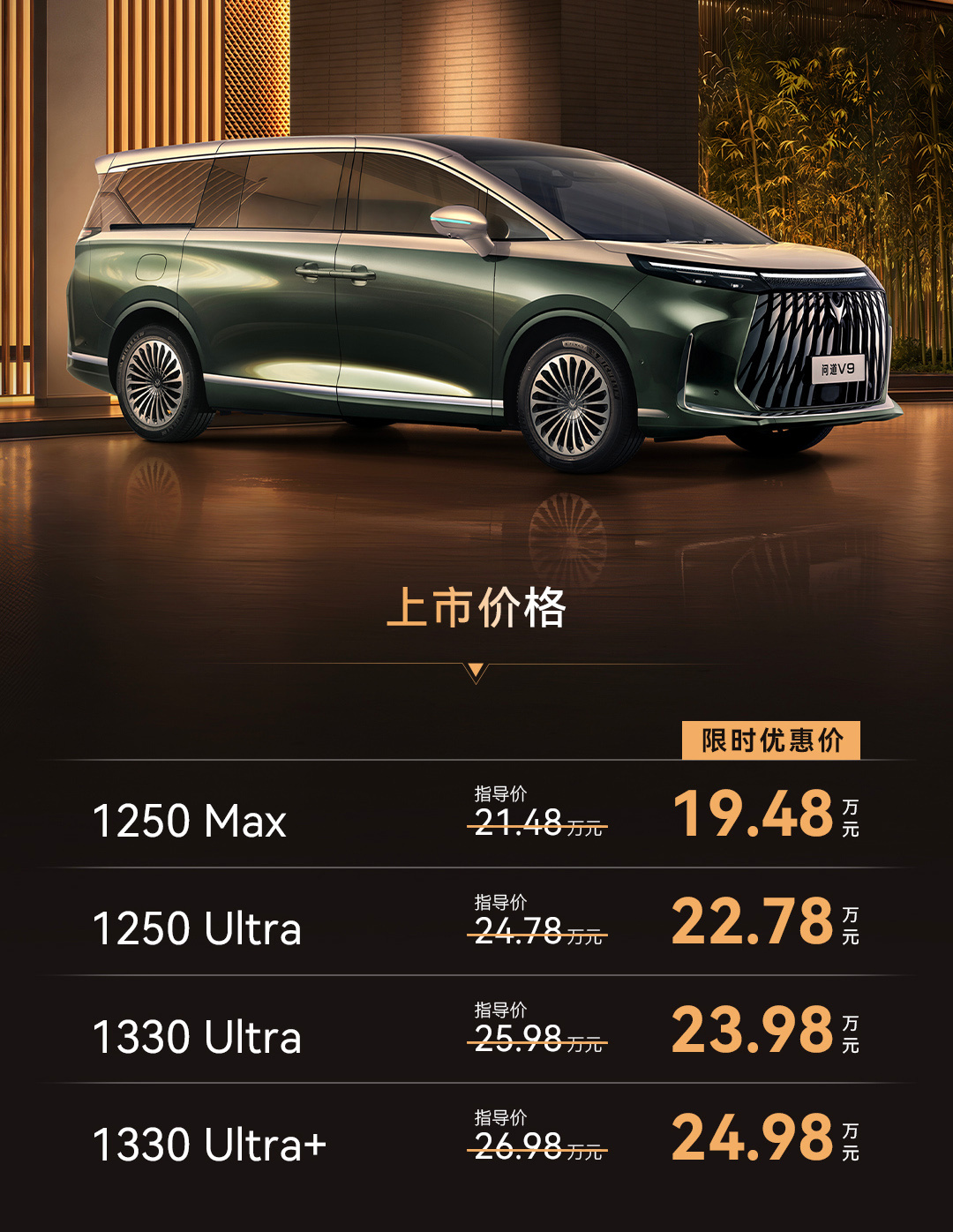 今天 极狐问道V9 上市，入门车型上市价格比预售时低了2.51万元。极狐问道V9