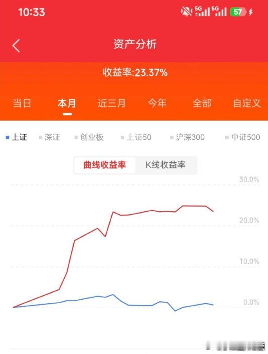 药明康德公告，截至2026年6月16日，公司通过市场内交易方式实施《2026年H