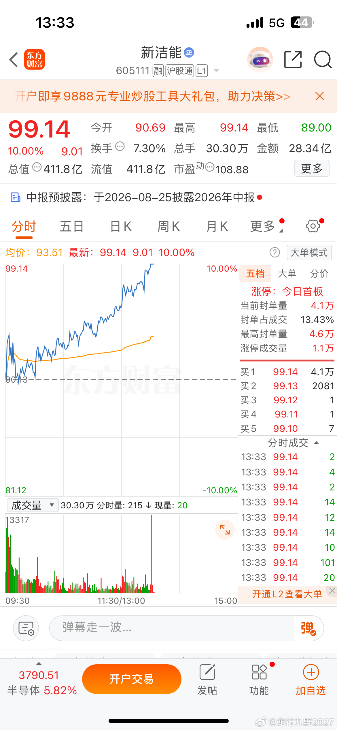 新节能成功封板，恭喜上车的家人跟上龙哥脚步，继续大长腿风向标