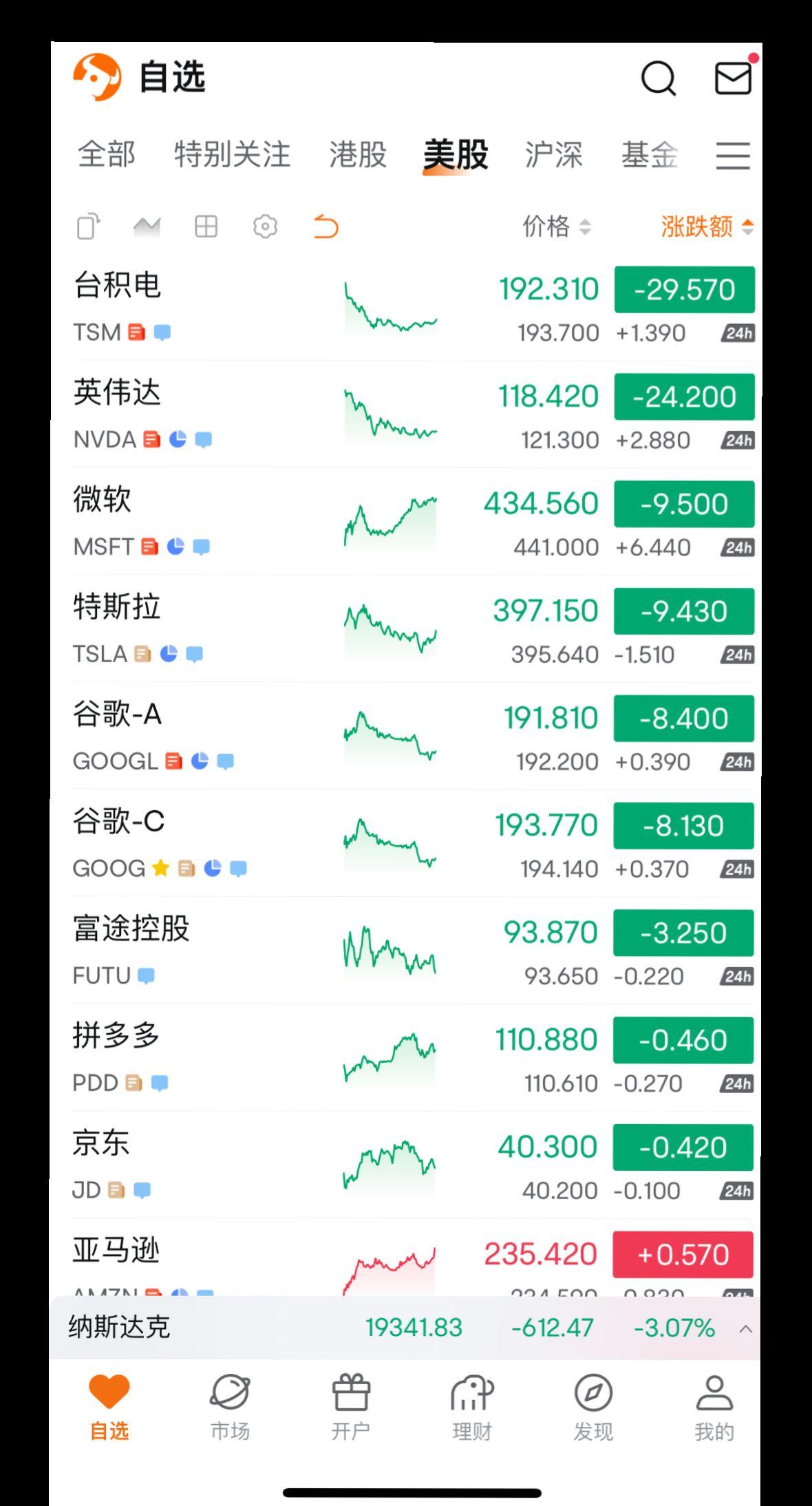 投资有风险理财需谨慎 deepseek 美股