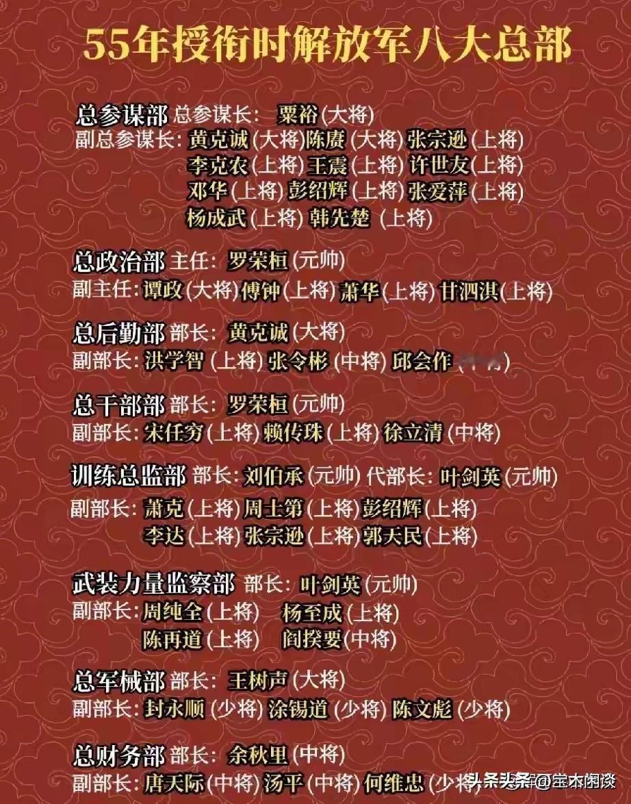这些战功卓著的前辈，应该都属军事家之列，不会有人质疑吧。1955年的授衔仪式，充