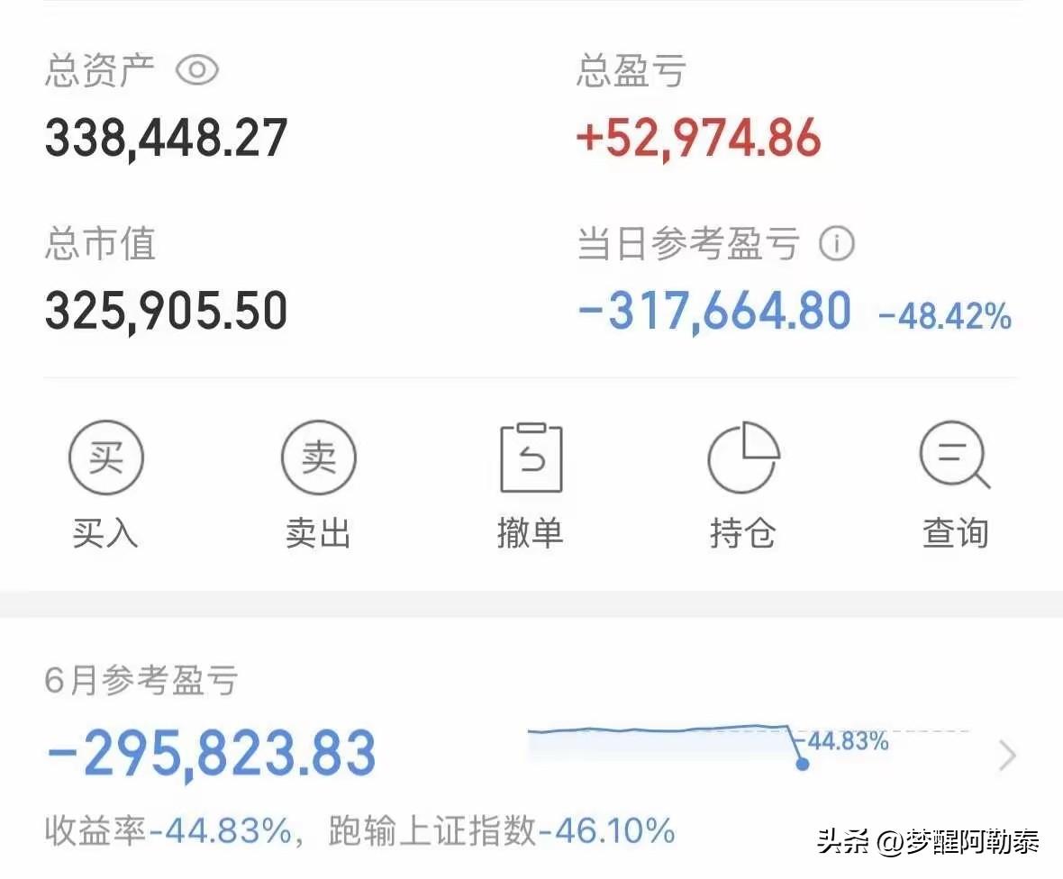 翻老公手机翻出晴天霹雳！33万账户单日暴跌44.82%，隐瞒炒股太窒息
 
刷到