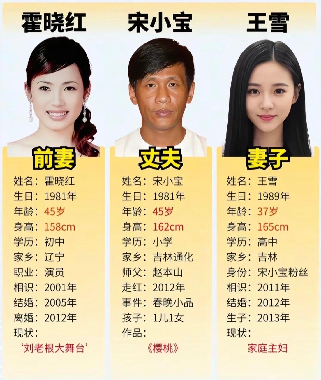 才知道原来宋小宝还娶了两个老婆～
还都挺漂亮的，特别是第二个！