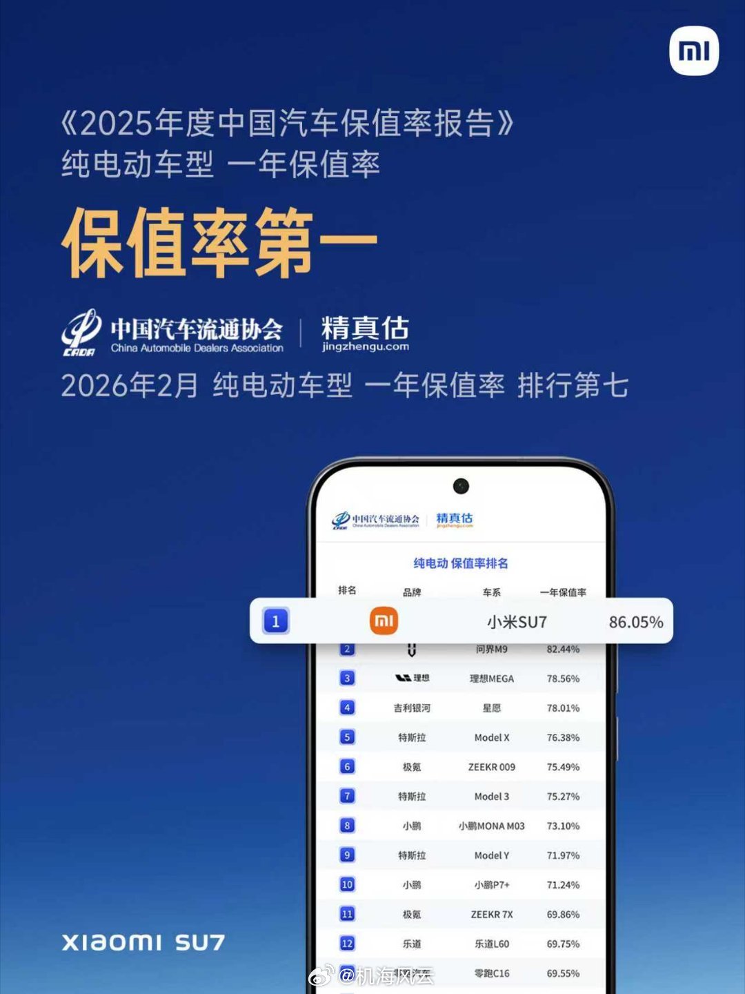 2024年3月28日，小米SU7正式发布，这是小米工程师们写下的一封“情书”，谢