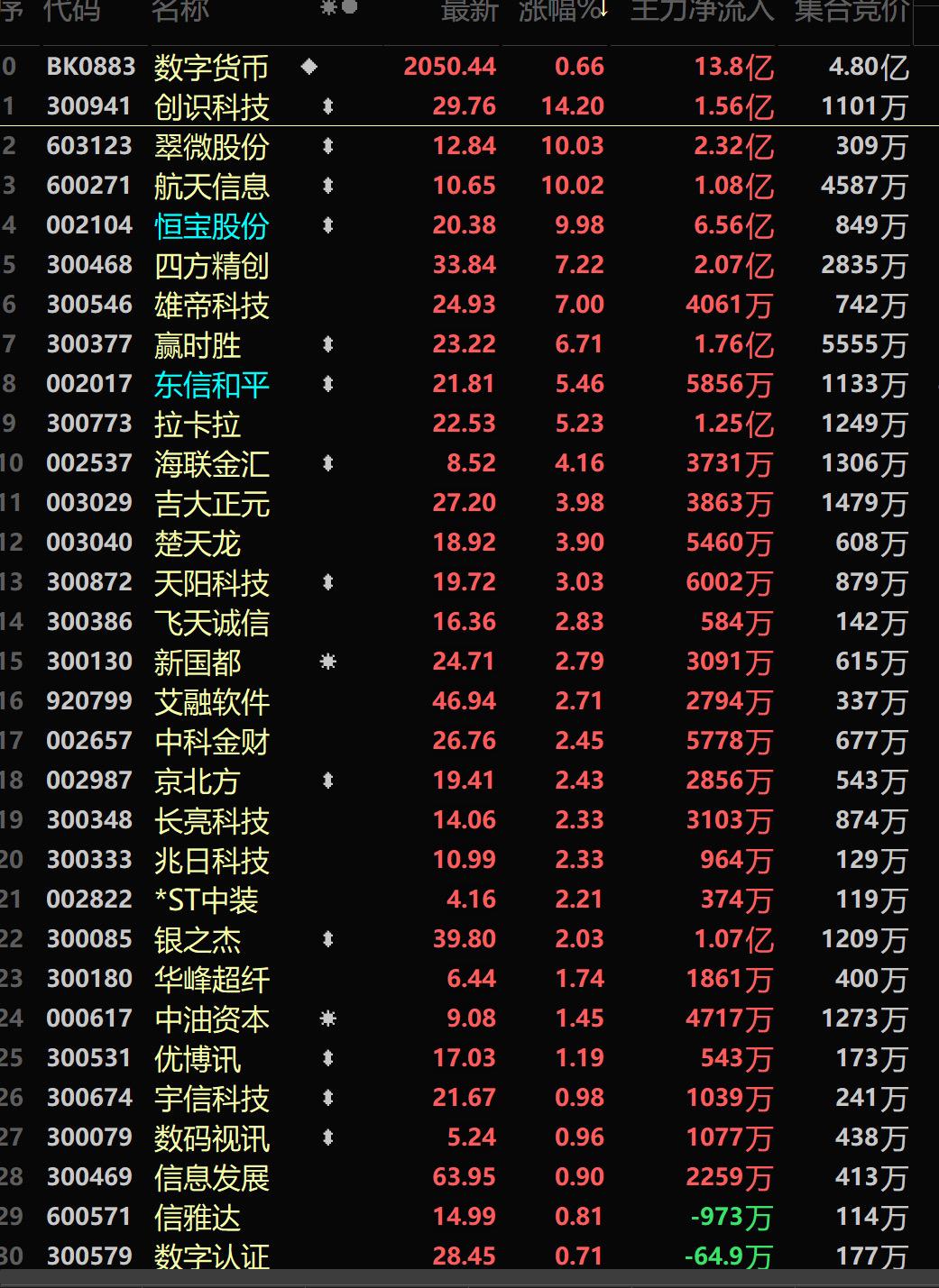 上热门话题🔥🔥🔥🔥