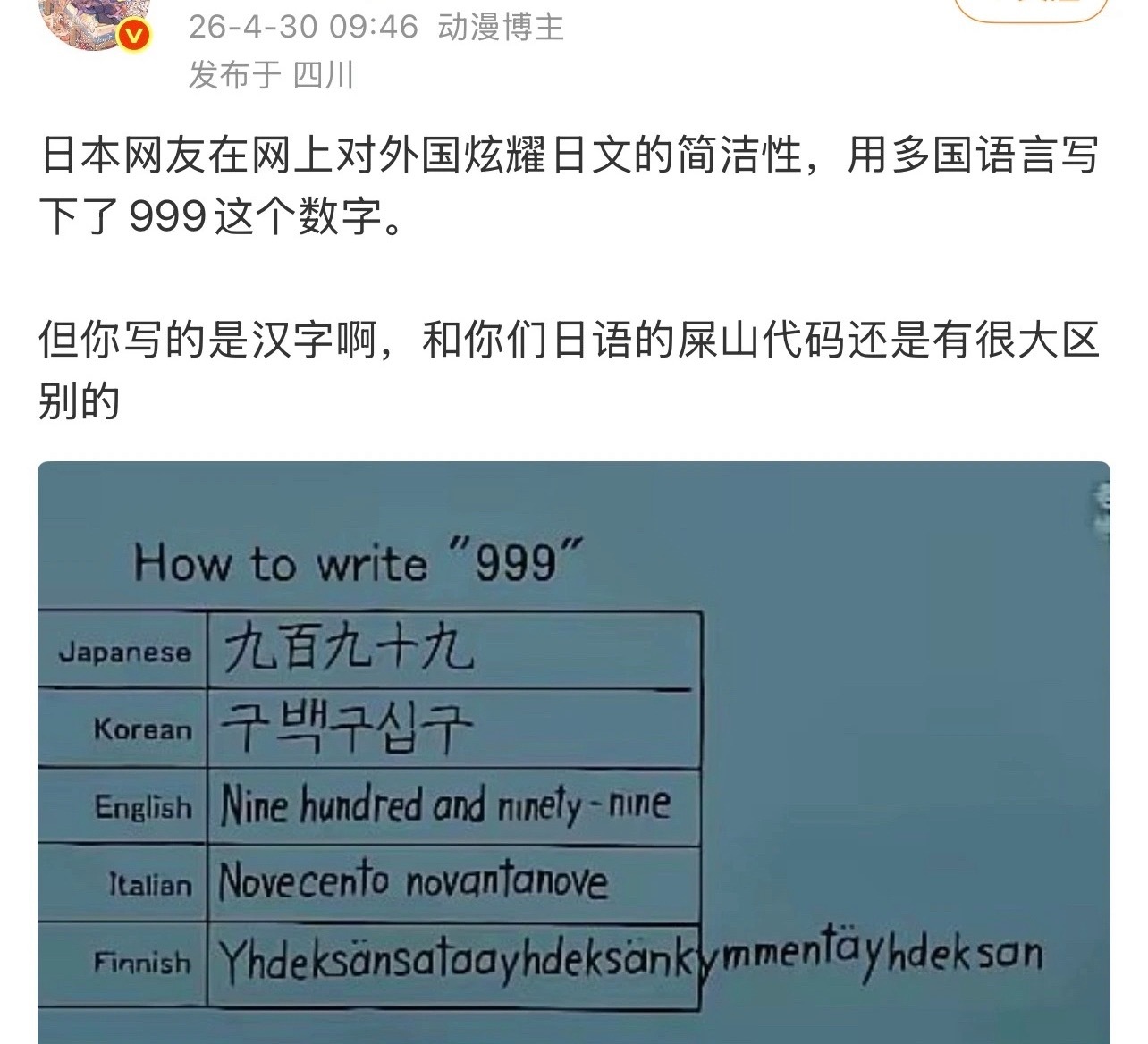 日本网友在网上对外国炫耀日文的简洁性，用多国语言写下数字999 