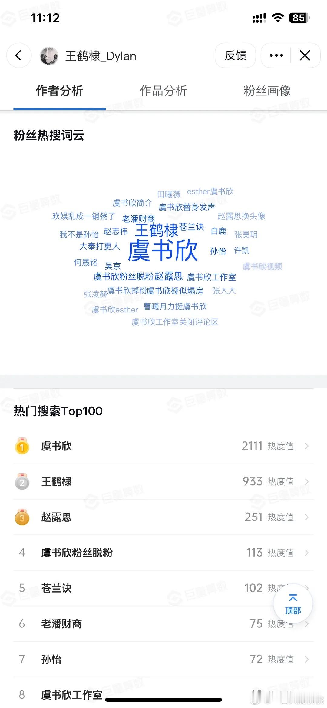 各明星粉丝搜索词云☁️  都在吃虞书欣的🍉 ​​​