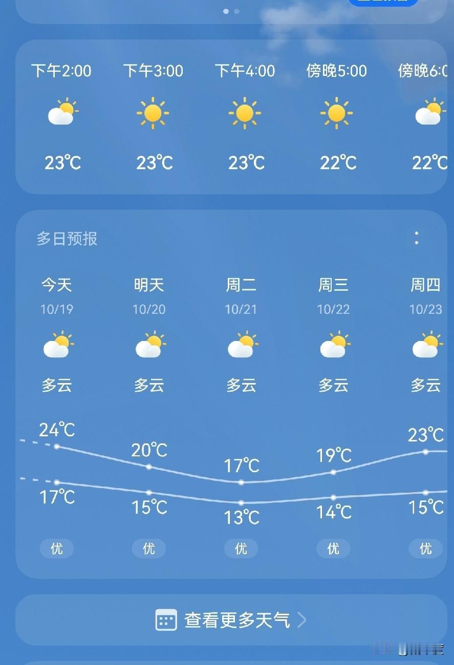 头条创作者们
这几天天气慢慢降温了
写作固然重要
身体健康最重要
要注意保暖
马