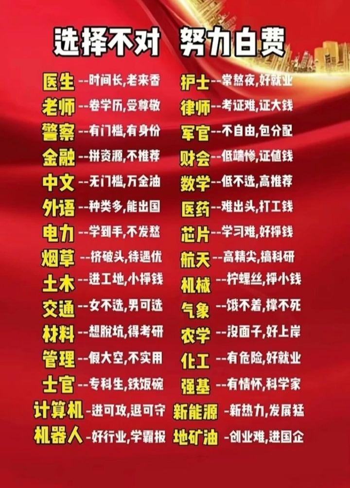 高考完的孩子必看