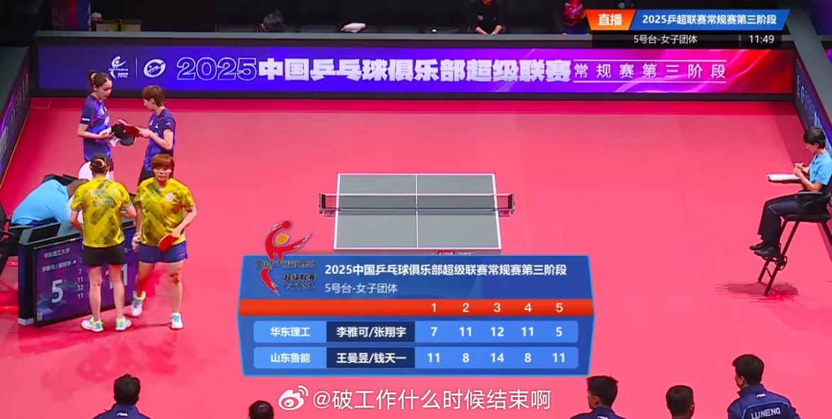 📢王曼昱钱天一3比2李雅可张翔宇📍【2025乒超联赛】第三阶段 ✍️女团 山