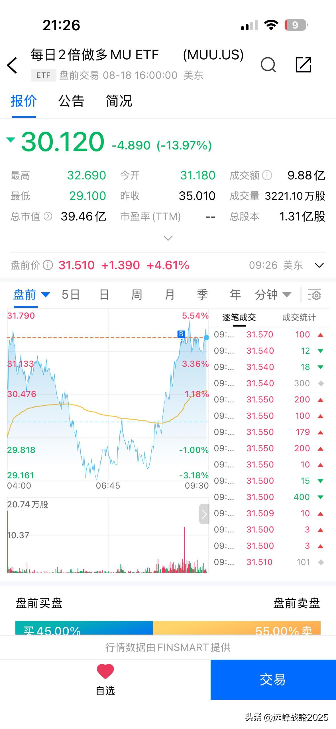 对于存储，我向来认真，今天网络上不管国内还是国外都出现了很多关于存储的利空小作文