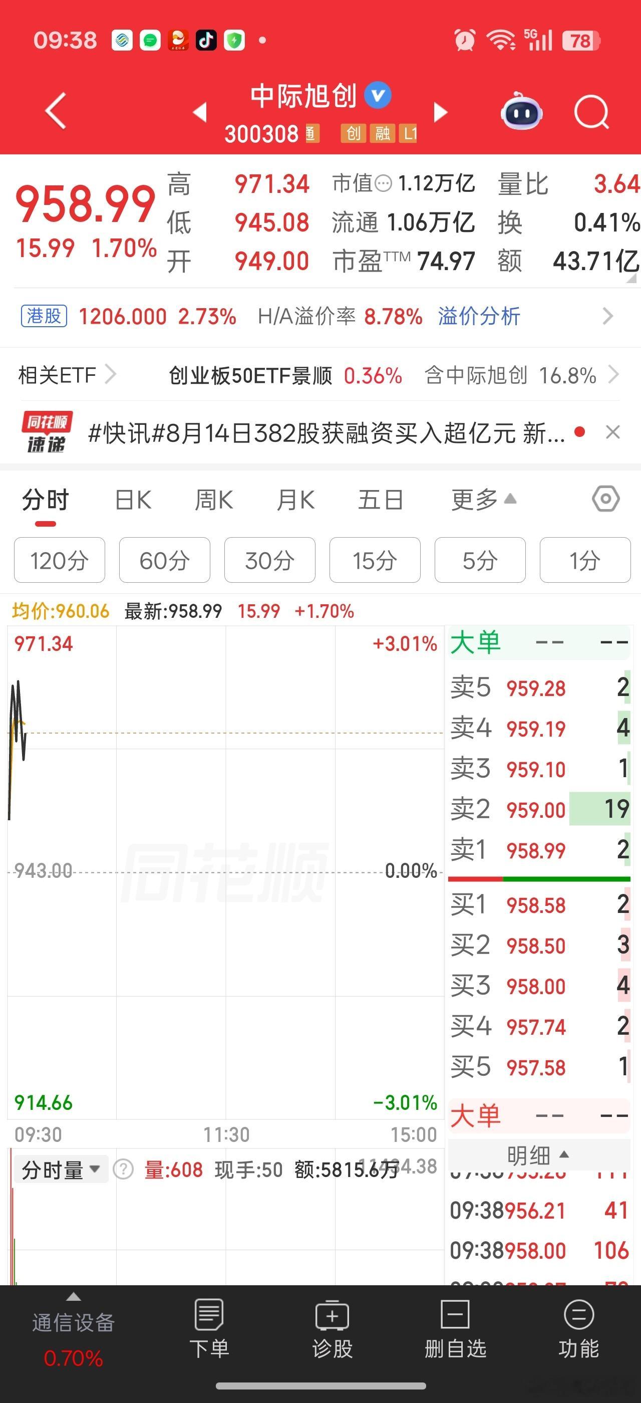 英伟达周末自研CPO出炉。英伟达CPO供应链分工：台积电做硅光芯片，海外厂商提供
