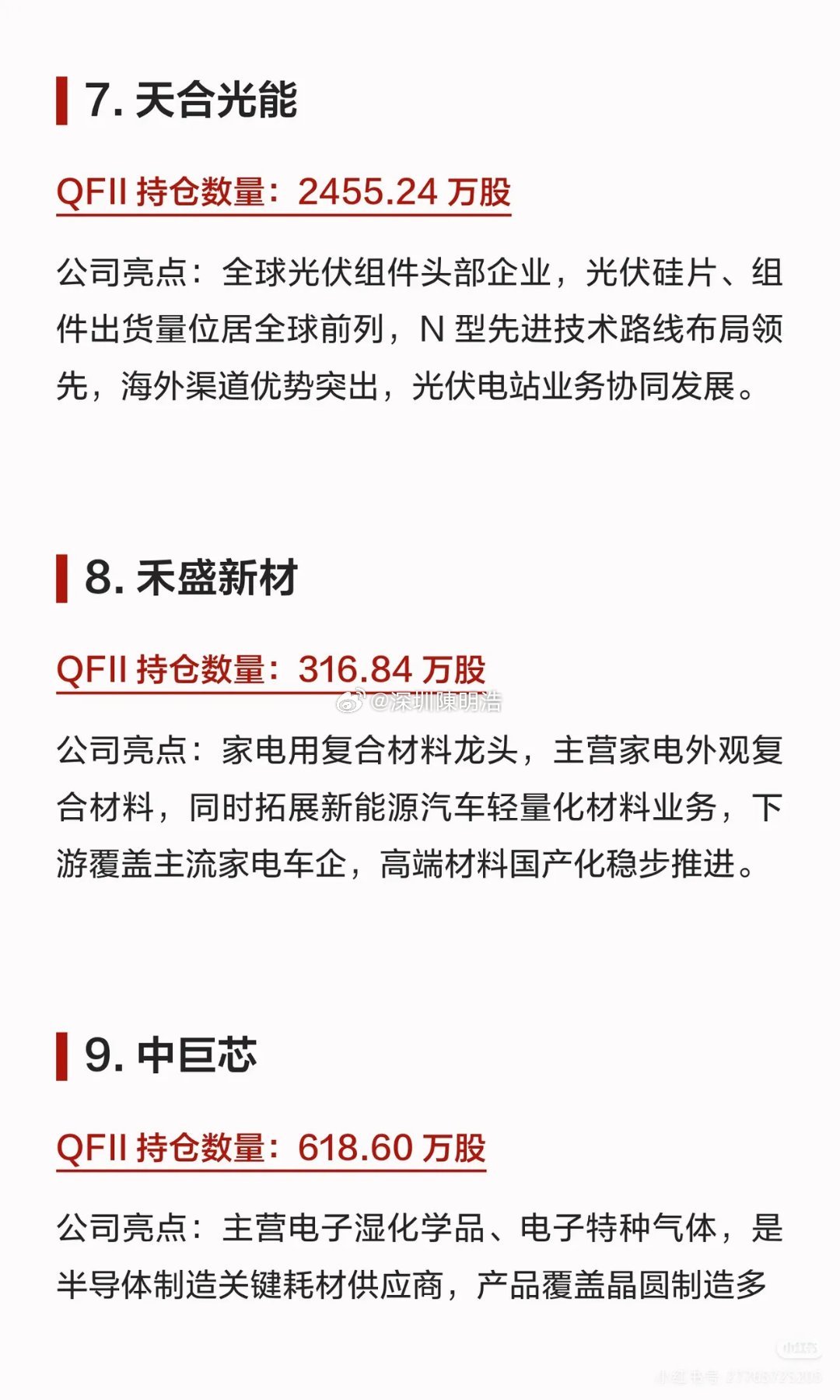 聪明资金QFII重仓18家科技龙头曝光！外资悄悄布局这些赛道，快来看看有没有您持