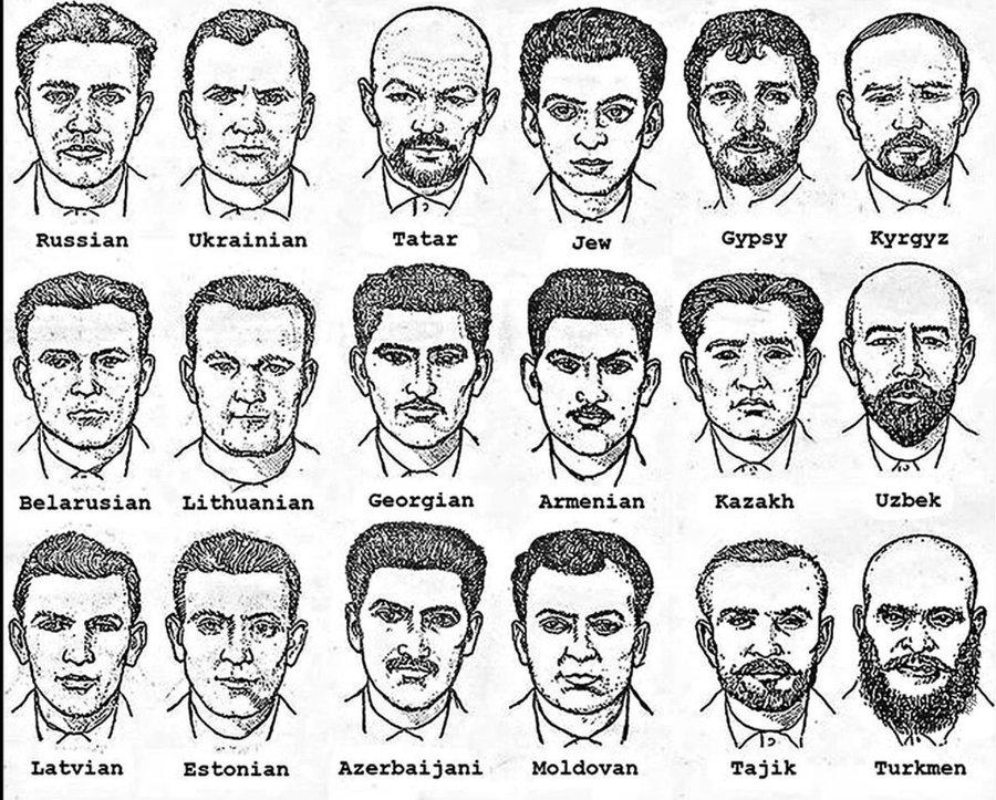 前苏联警方基于族裔特征绘制的嫌疑人画像草图
这些草图由苏联警方使用，旨在根据嫌疑