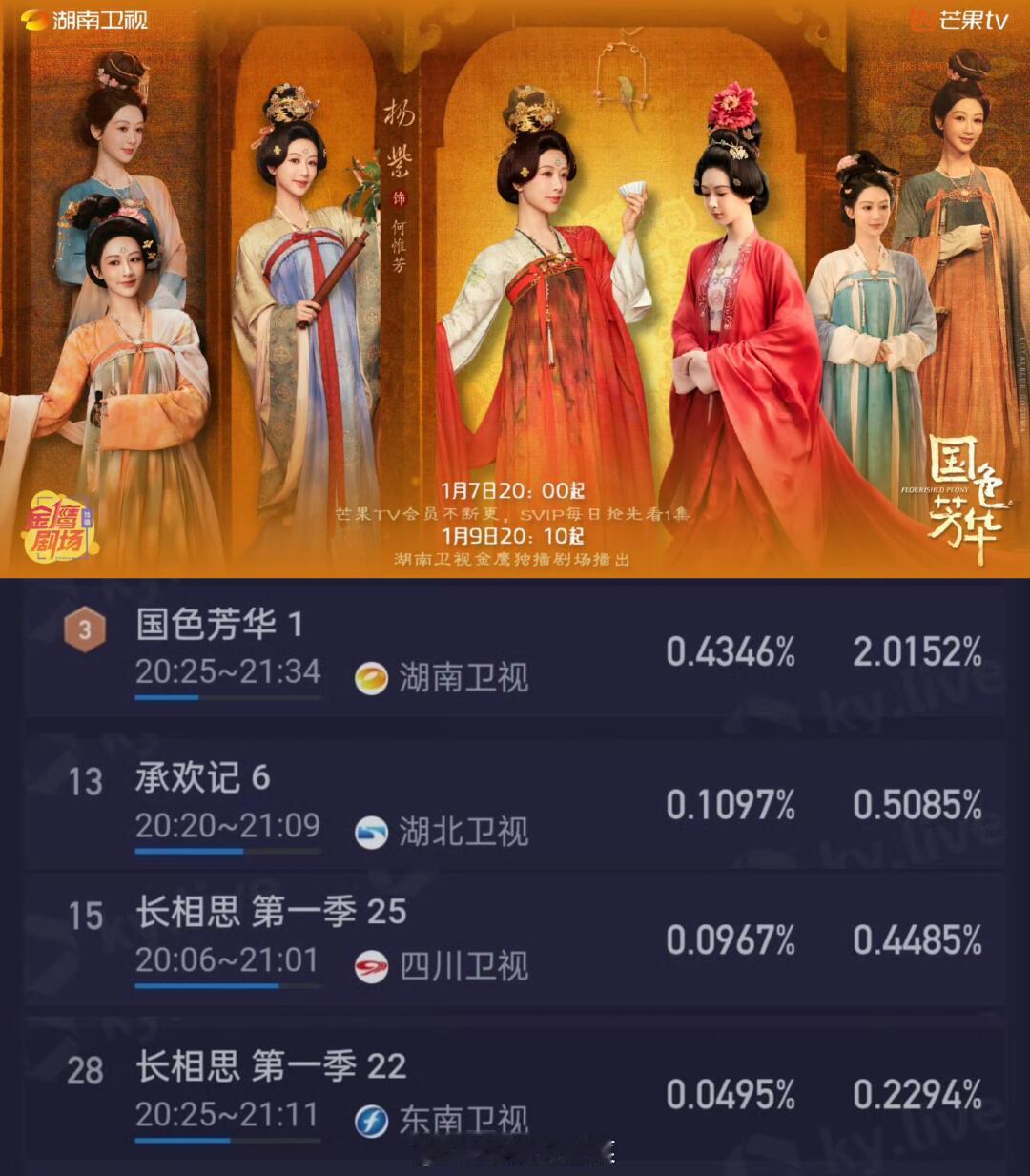 能和杨紫打的只有杨紫，这才是真的对打，打成一团乱麻了都。。[666] 