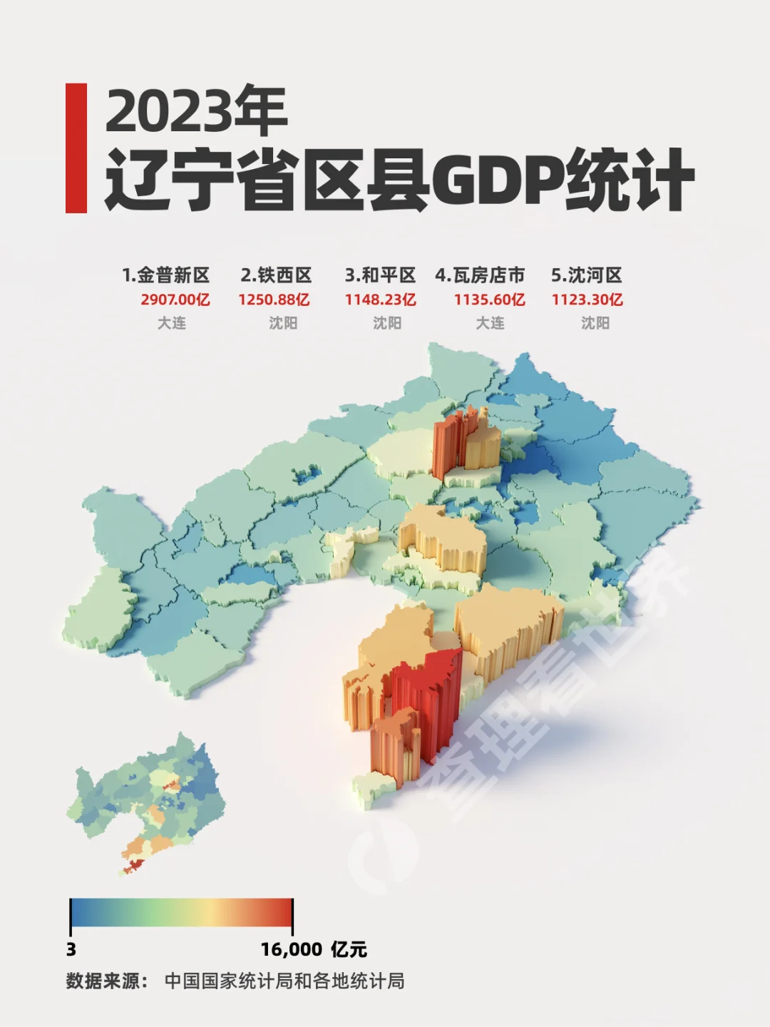 辽宁经济发展最好的区域在哪里?