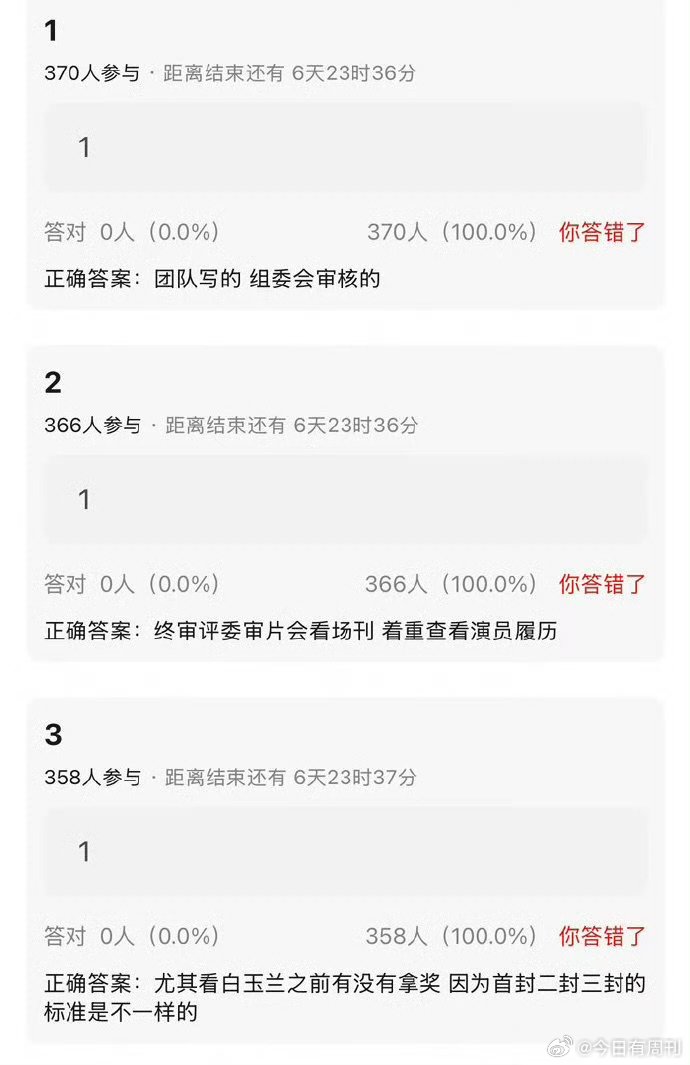 白玉兰场刊是各家团队自己写的白玉兰场刊出门在外身份是自己给的白玉兰场刊是各家团队