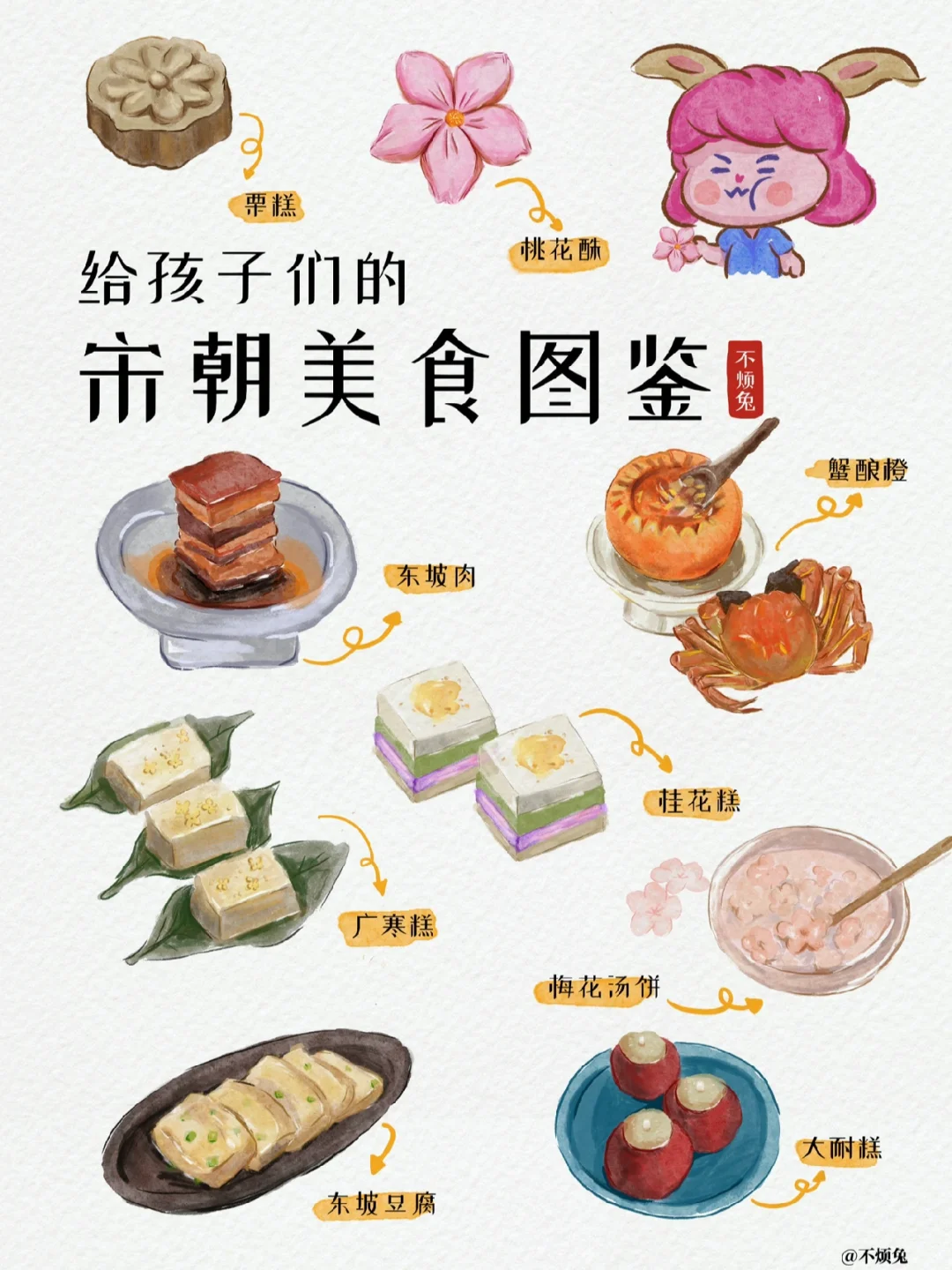 📕传统文化｜宋朝美食图鉴大全