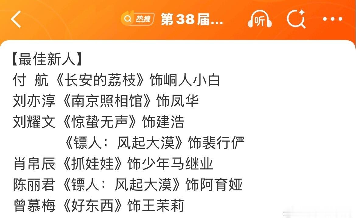 第38届百花奖提名名单恭喜陈丽君姐姐，首次出演电影就获得票房口碑双丰收，提名百花