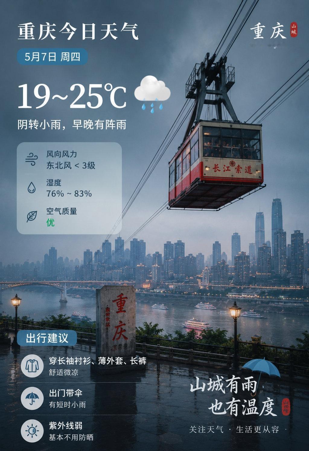 早！
这几天是阴雨天气，
其实不冷不热很舒服！
再下周最高就是 35 度了[吐舌