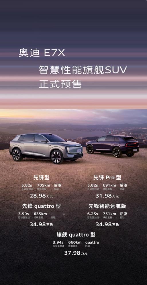 5月8日，AUDI品牌全新智慧性能旗舰SUV奥迪E7X正式开启预售，以28.98