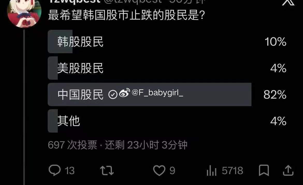 我都要气笑了，怎么能满手跌停呢？ 