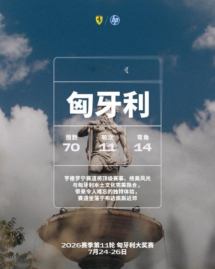 匈牙利站：夏休前的最后一场硬仗，亨格罗宁的弯道才是真正的考验
 
老铁们，刚跑完