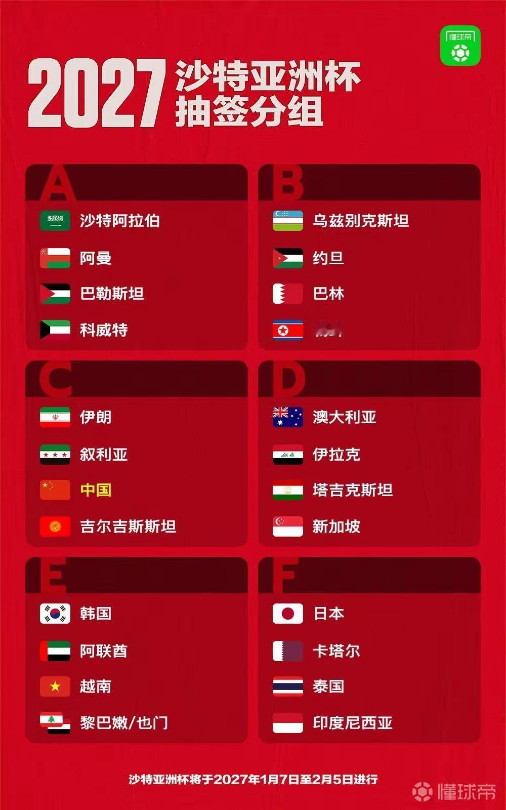国足现在真的是很危险啊，因为现在留给国足的弱队实在是不多了。

除了吉尔吉斯外，