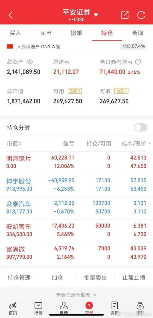 2024年龙头看准白桃的50万本金实盘炒股之旅（第55天 ） 2024年12月1