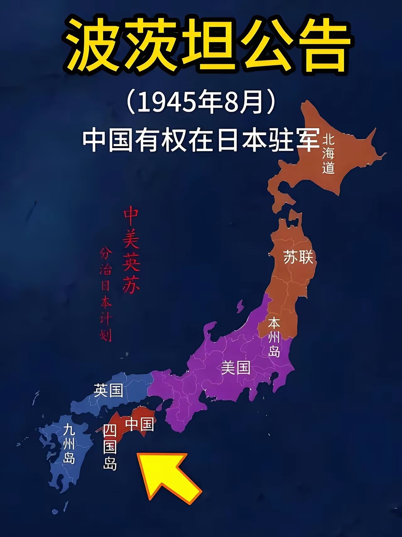 《波茨坦公告》第八条规定：日本的领土仅限定于其本州、北海道、九州、四国及盟国决定