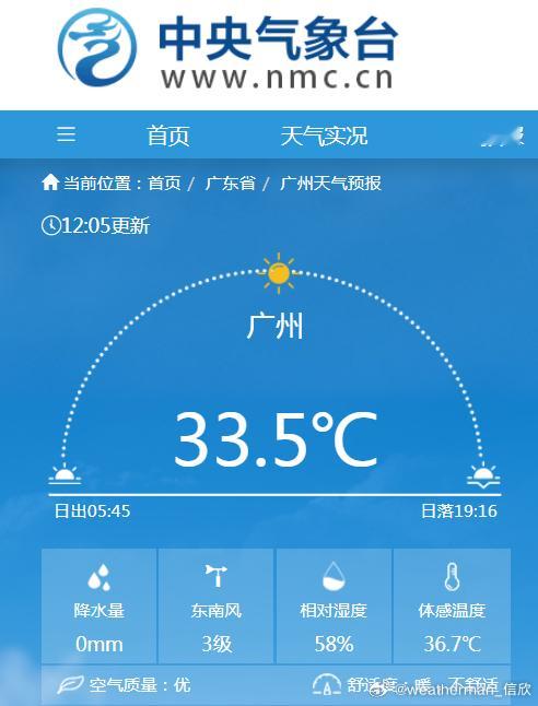 【闷热】今天华北的闷热度提升，不亚于华南。12时05分，天津西青的气温和湿度，均