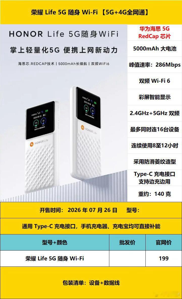 现在荣耀开始用回海思芯片了嘛，爷青回！ 