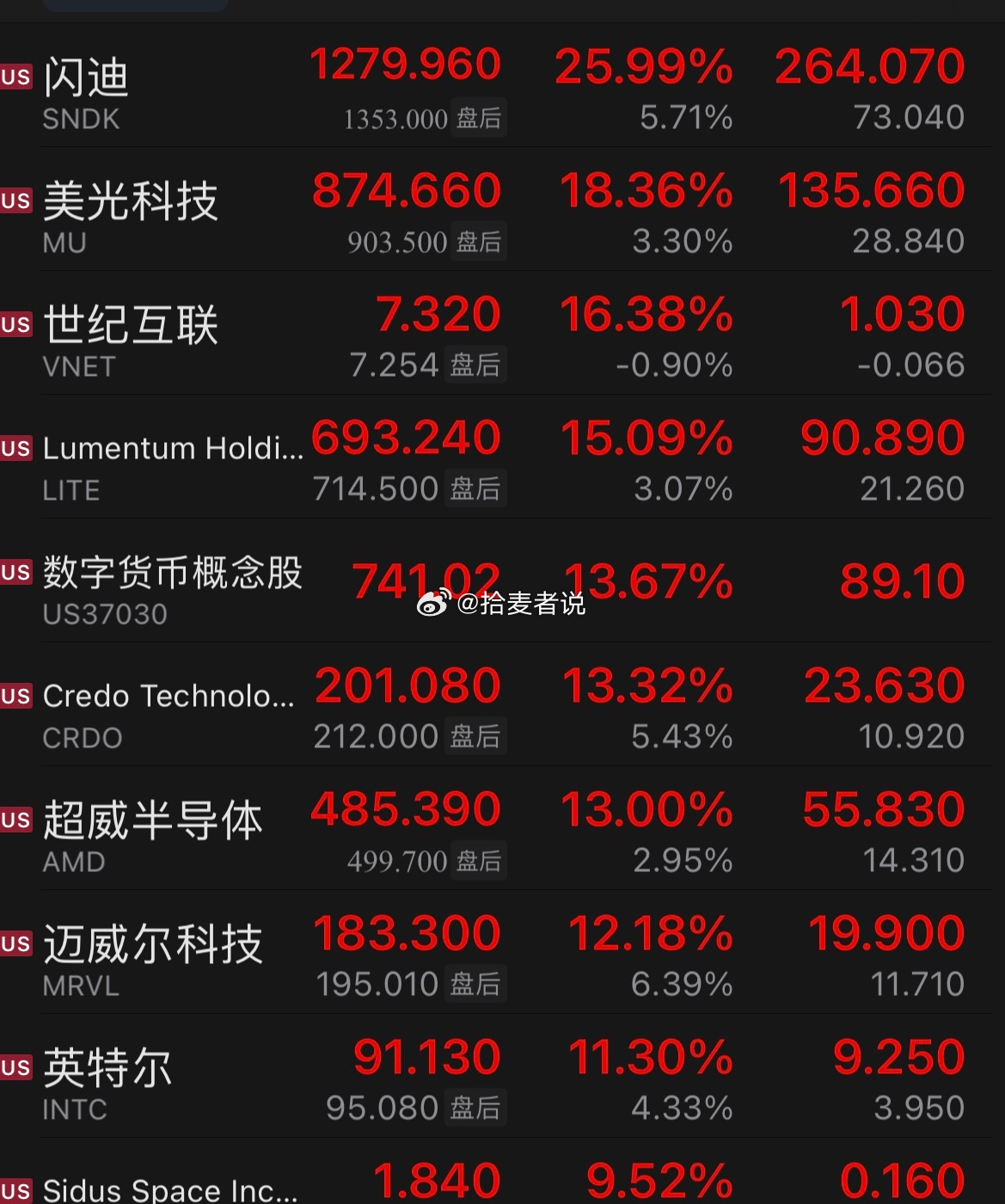 早上好🌞今天大家可以订KTV了，不然订不到