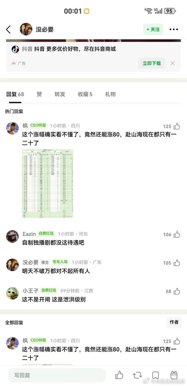 昨晚呃粉应该是除了逐玉主演粉丝以外最关注逐玉热度的一群人了。一直盯着呢