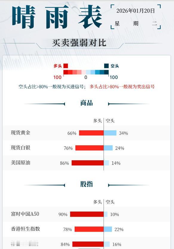 美国和欧洲关系处于微妙中，
特朗普拒绝表明他是否
会动用武力来夺取格陵兰岛，
现