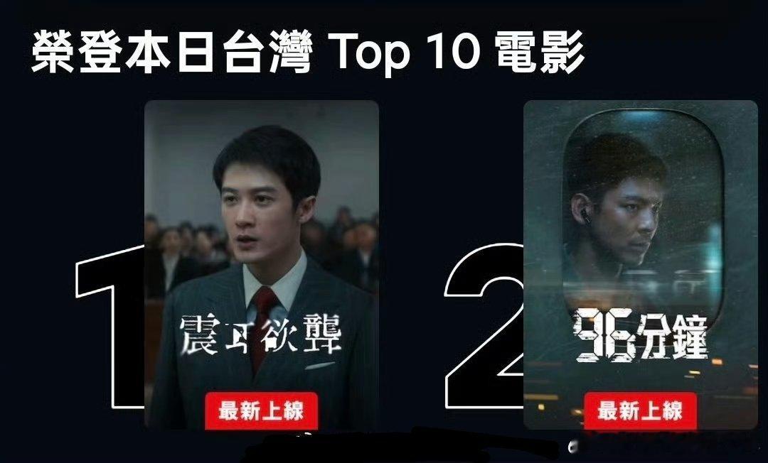 恭喜🎉🎉🎉檀健次震耳欲聋，现实题材好电影值得！檀健次震耳欲聋 太权威了 