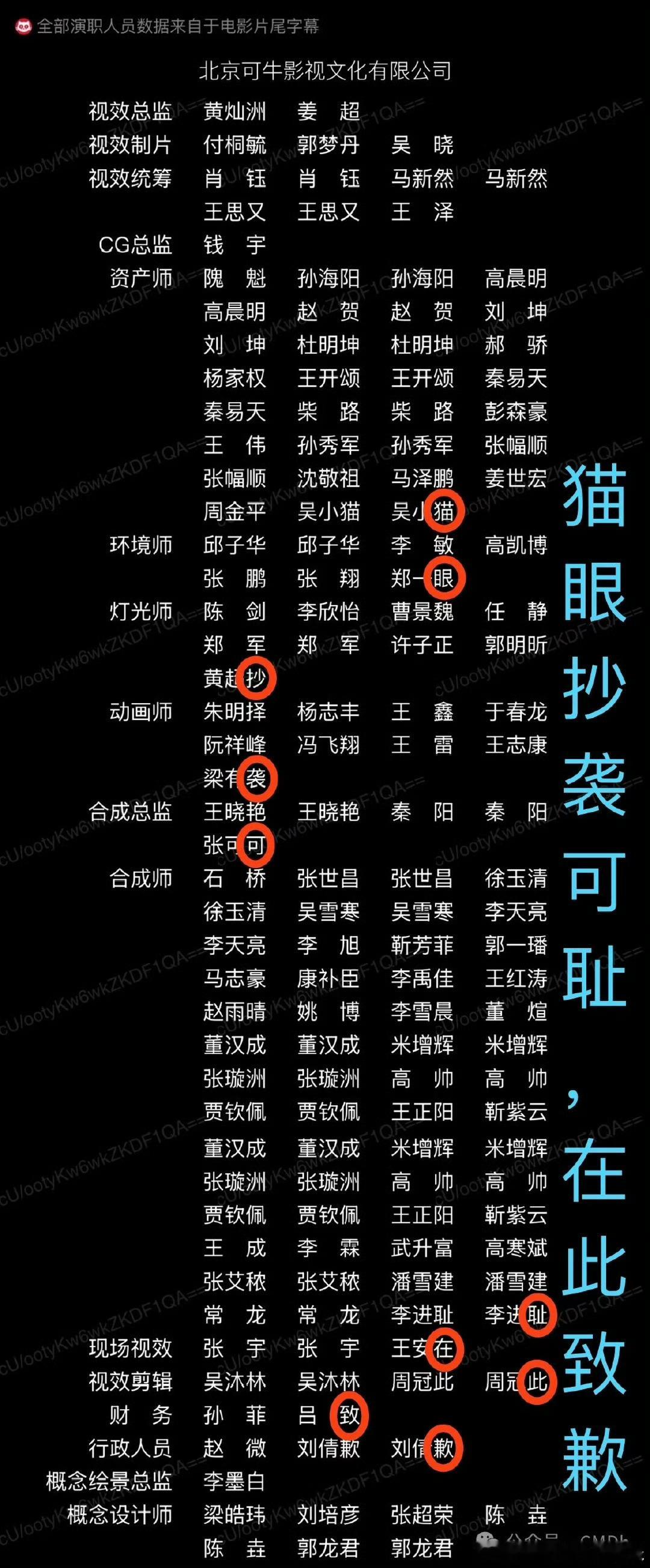 “猫眼抄袭可耻，在此致歉”还是你们程序猿会玩啊[允悲][允悲][666][666