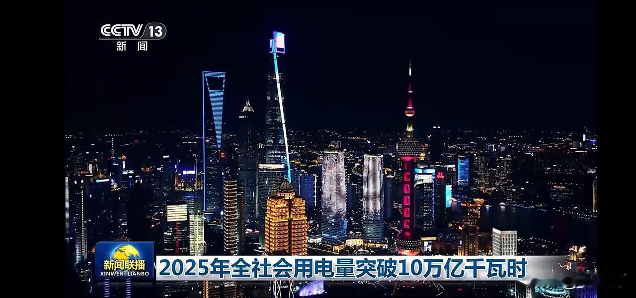 2025年全社会用电量达到103682亿千瓦时，同比增长5%
是我国2015年全