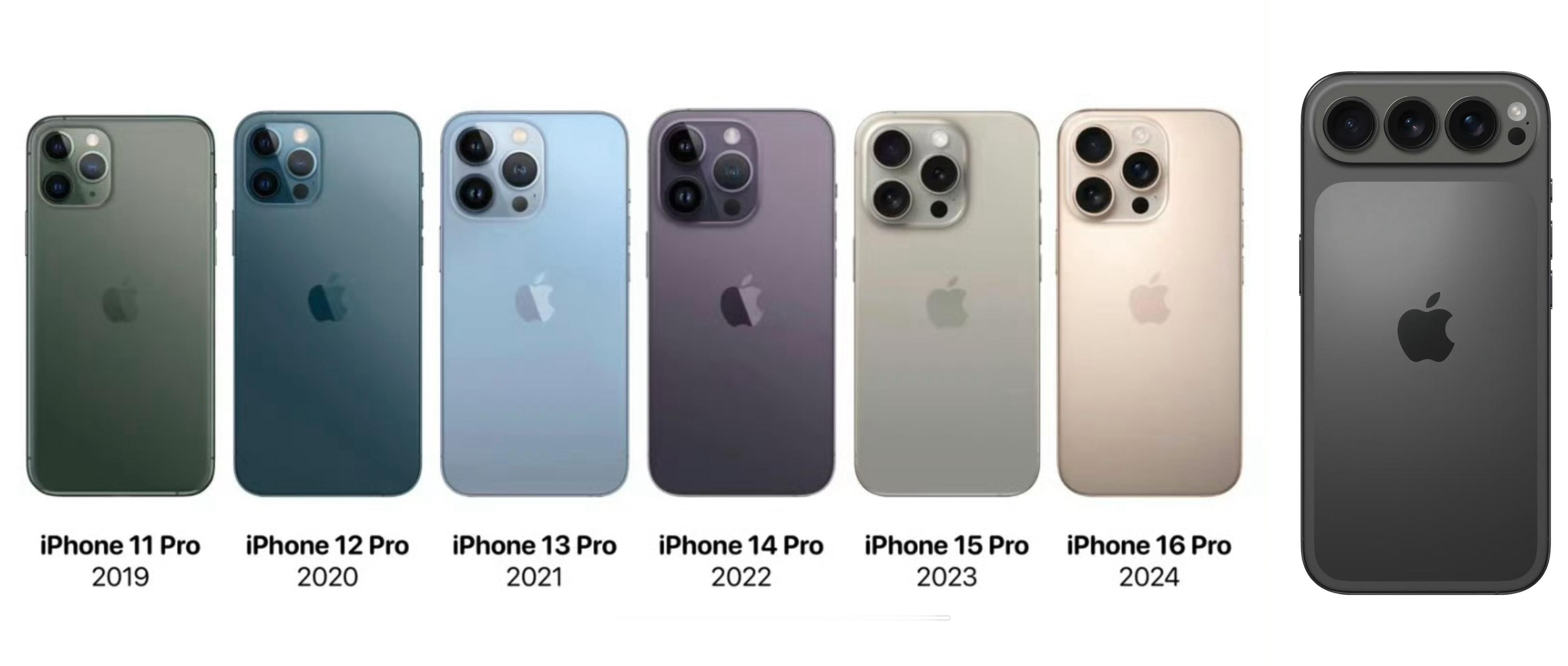 曝iPhone17ProMax渲染图  苹果工程师内心OS：这下你们不会再说变化