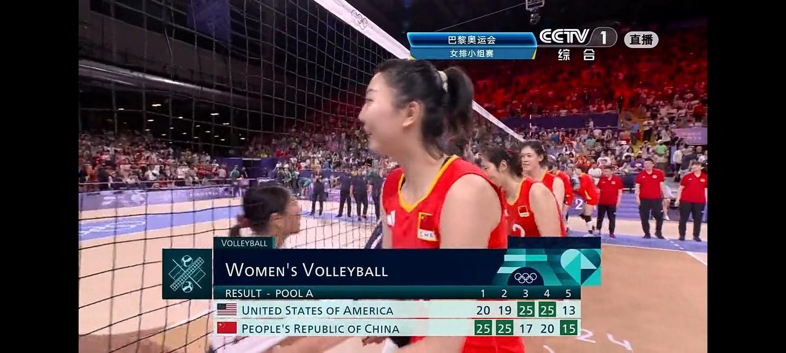 #中国女排vs美国女排# 决胜局15比13取胜，3比2取胜美国队，太不容易了，第