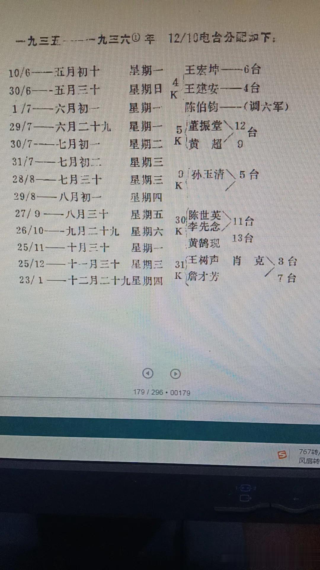 谁能看懂这个长征时候军委通信联络局政委伍云甫的长征密码。

一九三五--一九三六