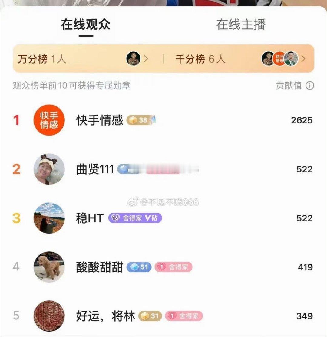 日常碎片 快手专门为情感主播专门成立了一个部门，保护人才快手